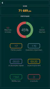 Vrai ou Faux Quiz screenshot