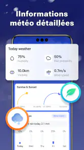 WeatherSight - Prévision screenshot