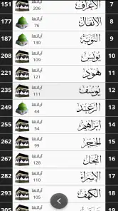 مصحف التجويد الملون برواية ورش screenshot