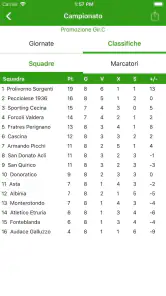 Campionando screenshot