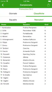 Campionando screenshot