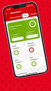 ClasseViva Studenti e Famiglie screenshot