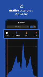 Drops: Allerta meteo e pioggia screenshot