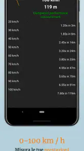 OBD2 Car Scanner - EOBD Facile screenshot