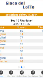 Estrazioni Lotto screenshot