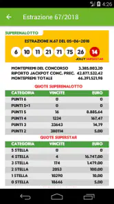 Estrazioni Lotto SuperEnalotto screenshot