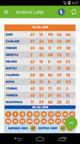 Estrazioni Lotto SuperEnalotto screenshot