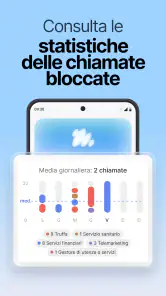 HangUp: blocco chiamate spam screenshot