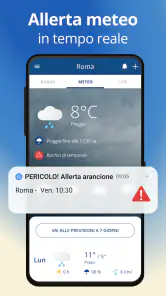 Ilmeteo24: radar & meteo screenshot