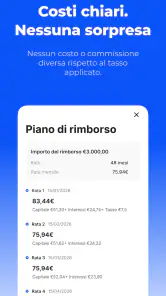 JetCredit - Prestito veloce screenshot