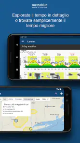 Previsioni Meteo e Live Radar screenshot