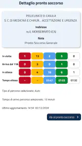 MonitorPS Sardegna screenshot