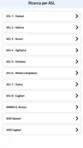 MonitorPS Sardegna screenshot