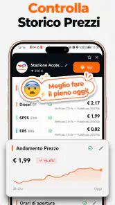 Prezzi Benzina Diesel e Metano screenshot