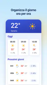 Radar Meteo, Previsioni live screenshot