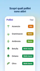 Radar Meteo, Previsioni live screenshot