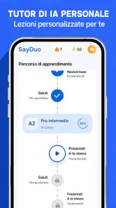 SayDuo: AI Apprendimento screenshot