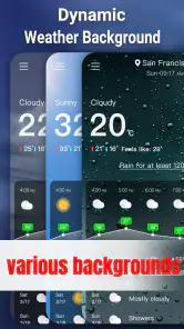 Radar Meteo, Radar in Diretta screenshot