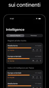 World Monitor App screenshot