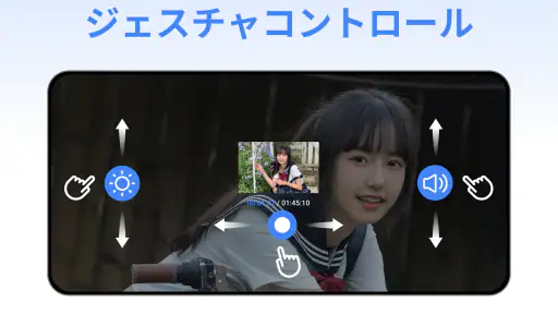 ビデオプレーヤー、動画再生 - Arc Player アプリ - Reviewed