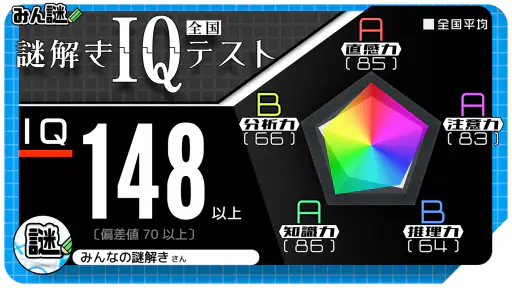 10万問 × 謎解きIQテスト ／ みんなの謎解き screenshot