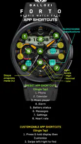 Ballozi FORTO Hybrid Analog screenshot