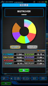 beatmania IIDX ULTIMATE MOBILE screenshot