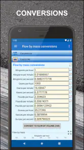 Car Math Pro Car Calculator screenshot