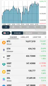 CoinPost -ビットコイン・仮想通貨ニュース screenshot