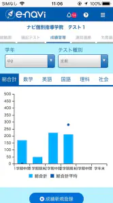 enavi（eナビ） screenshot