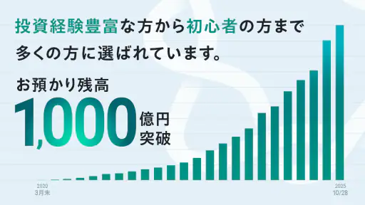 FOLIO - AI投資ROBOPRO|資産運用はおまかせ screenshot