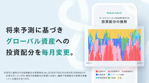 FOLIO - AI投資ROBOPRO|資産運用はおまかせ screenshot