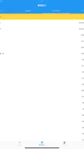 FXAlert - 外為のアラート通知アプリ screenshot
