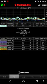 G-NetTrack Pro screenshot