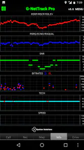 G-NetTrack Pro screenshot