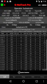 G-NetTrack Pro screenshot