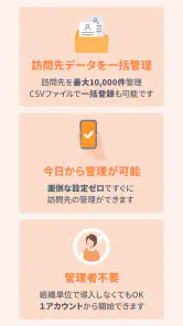 GODOOR 営業訪問アプリ ゼンリン住宅地図対応 screenshot