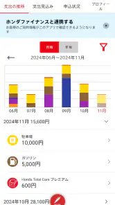 Honda Total Care screenshot