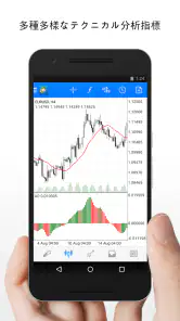 MetaTrader 4 FX取引 screenshot