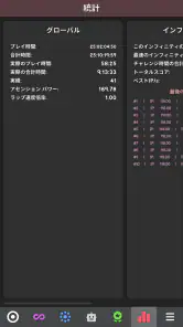 Revolution Idle screenshot