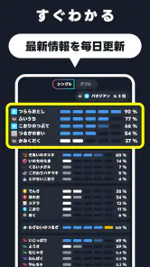 SV バトルメモリーズ - バトメモで構築とダメージ計算 screenshot