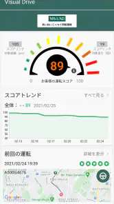 Visual Drive screenshot