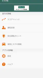 Visual Drive screenshot