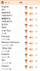 VoiceTra(ボイストラ) - 音声翻訳 screenshot