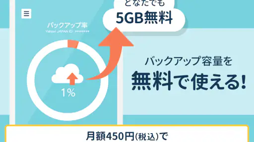 Yahoo!かんたんバックアップ screenshot