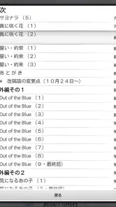 YMO! ～Web小説読書支援ブラウザ～ screenshot