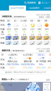 お天気モニタ - 気象庁のデータが見やすい天気予報アプリ screenshot