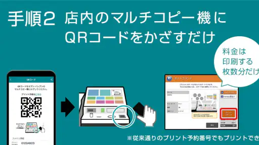 かんたんnetprint－セブン‐イレブンでかんたん印刷 screenshot
