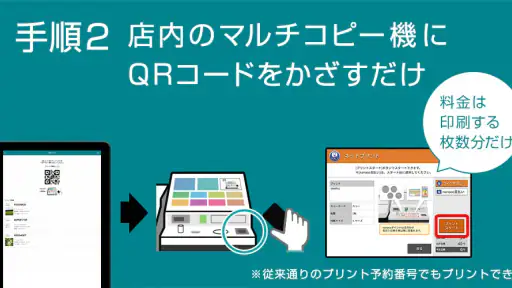 かんたんnetprint－セブン‐イレブンでかんたん印刷 screenshot