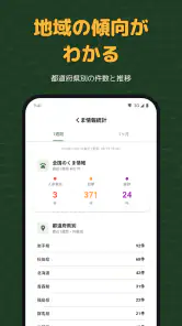 くまMap|熊の出没情報・くままっぷ screenshot